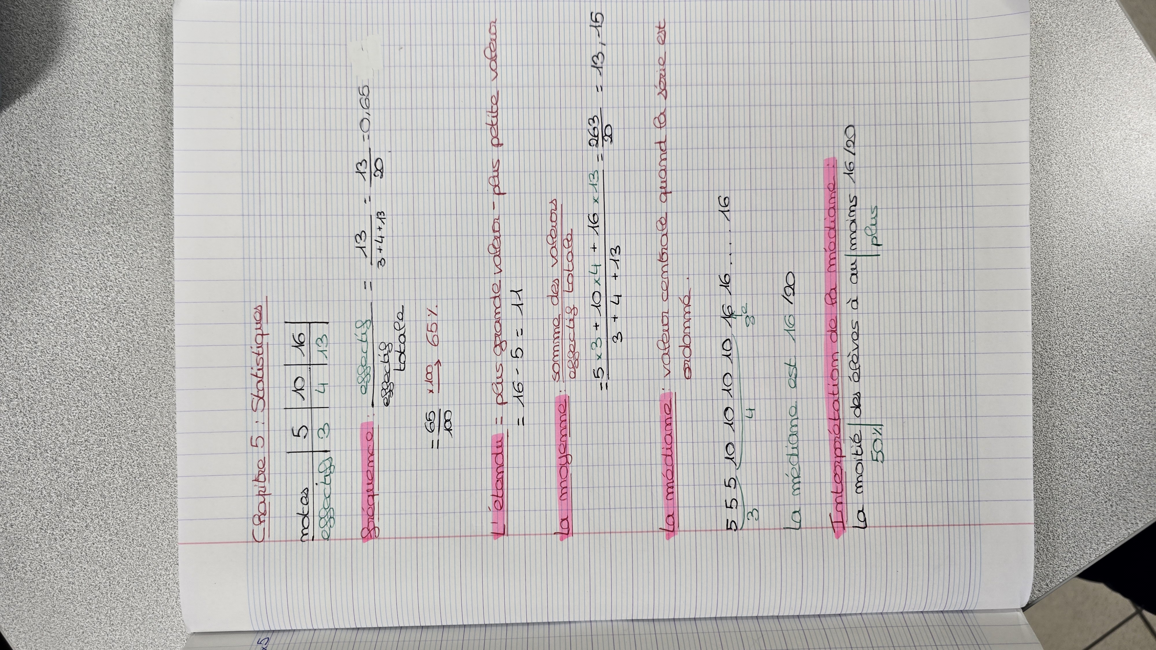 Cours chap5